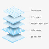 Housebreaking Training Pads