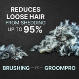 GroomPro™ Haustierpflege-Lösung
