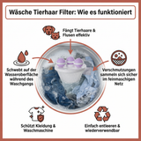 Wäsche Tierhaar-Filter für Waschmaschinen – Wiederverwendbarer Fangbeutel