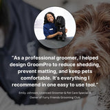 GroomPro™ Haustierpflege-Lösung