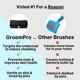 GroomPro™ Haustierpflege-Lösung